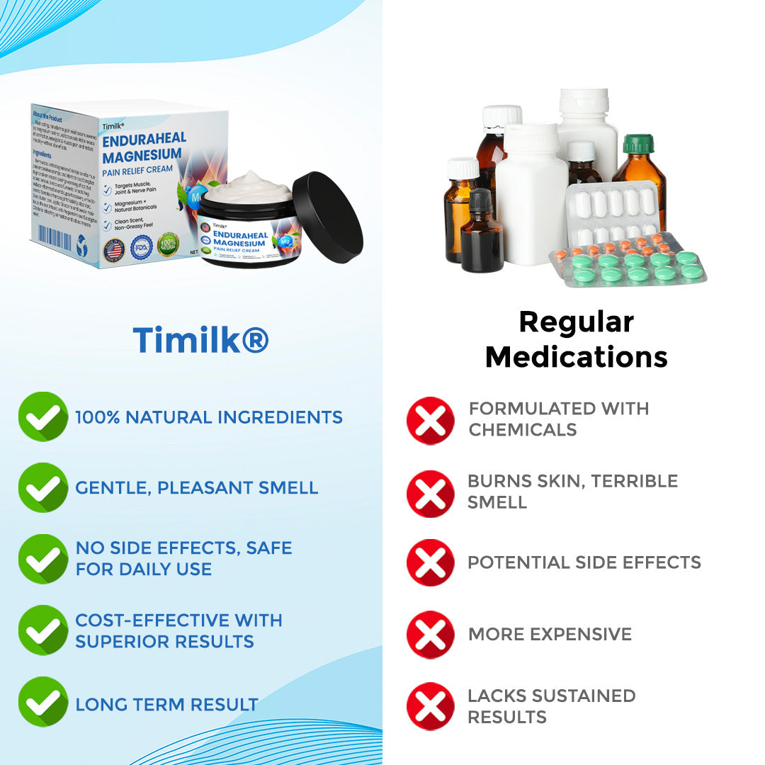 Timilk® EnduraHeal Magnesium Pain Relief Cream (A)