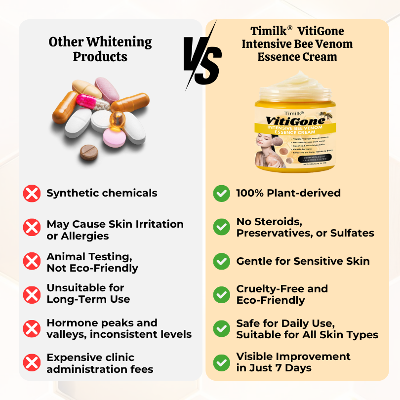Timilk® VitiGone Intensive Bee Venom Essence Cream