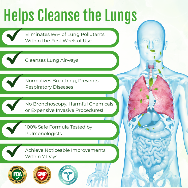 Timilk® HerbaAir Mullein Lung Purifier