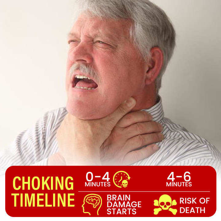 Bikenda® LifeAegis Anti-Choking Device (A)