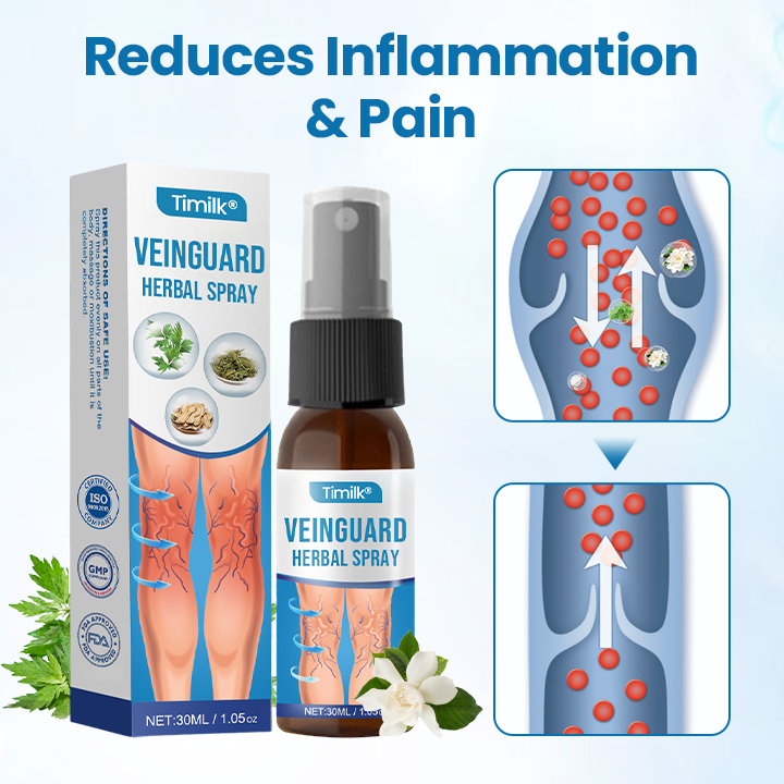 Timilk® VeinGuard Herbal Spray (A)