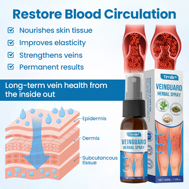 Timilk® VeinGuard Herbal Spray (A)