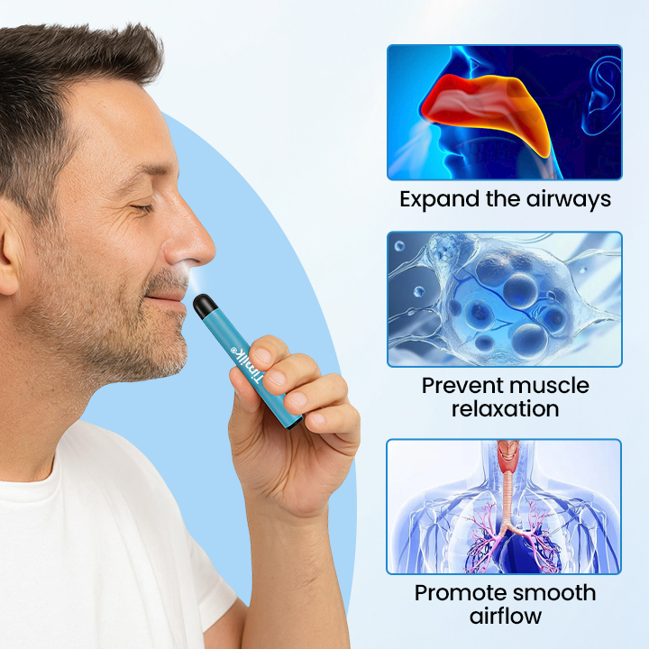Timilk® SnoreLess Nasal Breather (A)