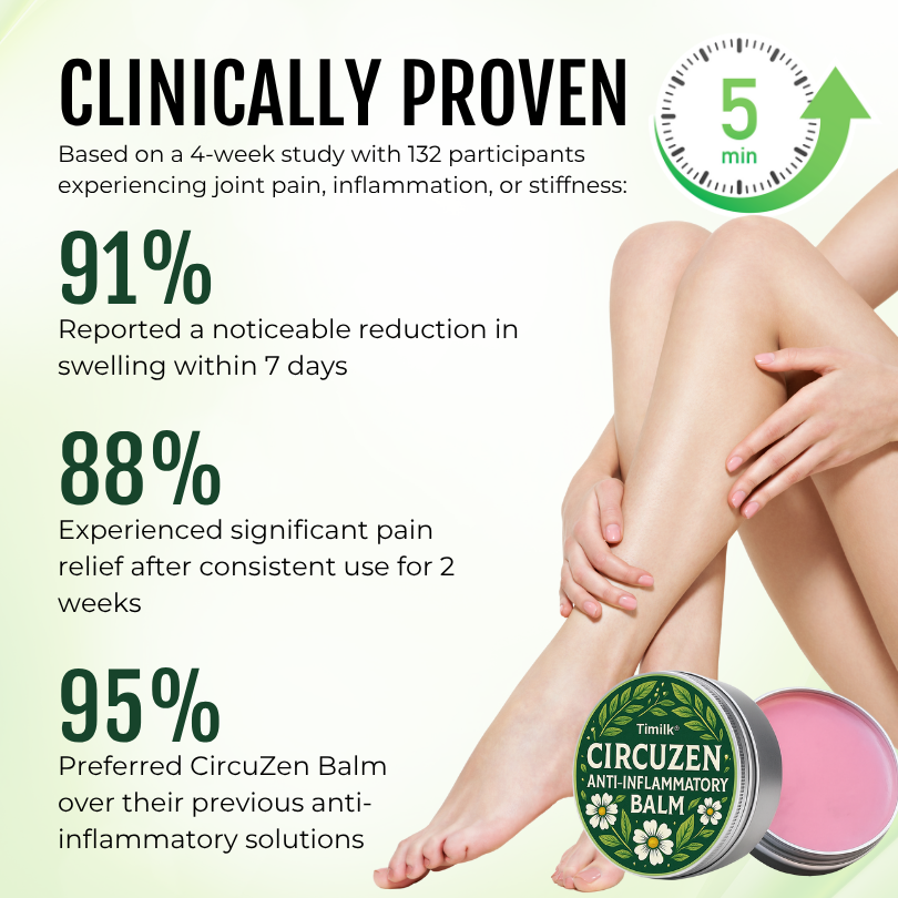 Timilk® CircuZen Anti-inflammatory Balm (A)