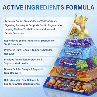 Your Smile🦷Ceoerty® Tooth & Gum Repair Fast-Dissolving Microneedle Patch✨ (𝟓-𝐢𝐧-𝟏 💎 𝐑𝐞𝐛𝐮𝐢𝐥𝐝 𝐄𝐧𝐚𝐦𝐞𝐥 & 𝐃𝐞𝐧𝐭𝐢𝐧 • 𝐒𝐭𝐫𝐞𝐧𝐠𝐭𝐡𝐞𝐧 𝐆𝐮𝐦𝐬 • 𝐄𝐫𝐚𝐝𝐢𝐜𝐚𝐭𝐞 𝐓𝐚𝐫𝐭𝐚𝐫 & 𝐎𝐝𝐨𝐫 • 𝐖𝐡𝐢𝐭𝐞𝐧𝐢𝐧𝐠 • 𝐒𝐭𝐨𝐩 𝐓𝐨𝐨𝐭𝐡 𝐒𝐞𝐧𝐬𝐢𝐭𝐢𝐯𝐢𝐭𝐲)✨