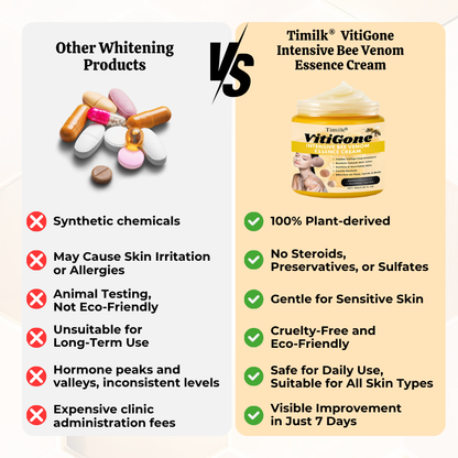 Timilk® VitiGone Intensive Bee Venom Essence Cream