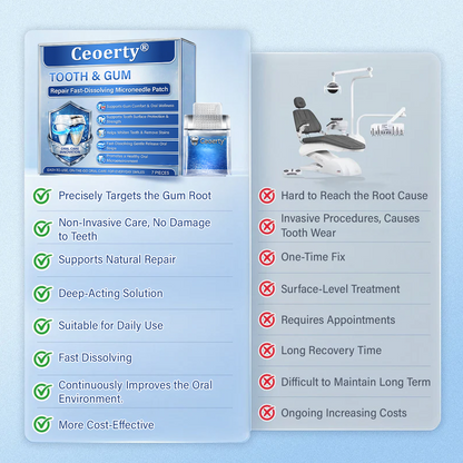 Your Smile🦷Ceoerty® Tooth & Gum Repair Fast-Dissolving Microneedle Patch✨ (𝟓-𝐢𝐧-𝟏 💎 𝐑𝐞𝐛𝐮𝐢𝐥𝐝 𝐄𝐧𝐚𝐦𝐞𝐥 & 𝐃𝐞𝐧𝐭𝐢𝐧 • 𝐒𝐭𝐫𝐞𝐧𝐠𝐭𝐡𝐞𝐧 𝐆𝐮𝐦𝐬 • 𝐄𝐫𝐚𝐝𝐢𝐜𝐚𝐭𝐞 𝐓𝐚𝐫𝐭𝐚𝐫 & 𝐎𝐝𝐨𝐫 • 𝐖𝐡𝐢𝐭𝐞𝐧𝐢𝐧𝐠 • 𝐒𝐭𝐨𝐩 𝐓𝐨𝐨𝐭𝐡 𝐒𝐞𝐧𝐬𝐢𝐭𝐢𝐯𝐢𝐭𝐲)