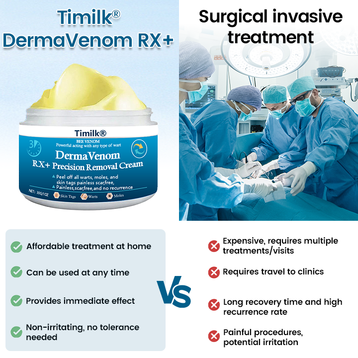 Timilk® DermaVenom RX+ Precision Removal Cream (A)