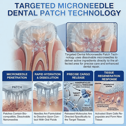 Your Smile🦷Ceoerty® Tooth & Gum Repair Fast-Dissolving Microneedle Patch✨ (𝟓-𝐢𝐧-𝟏 💎 𝐑𝐞𝐛𝐮𝐢𝐥𝐝 𝐄𝐧𝐚𝐦𝐞𝐥 & 𝐃𝐞𝐧𝐭𝐢𝐧 • 𝐒𝐭𝐫𝐞𝐧𝐠𝐭𝐡𝐞𝐧 𝐆𝐮𝐦𝐬 • 𝐄𝐫𝐚𝐝𝐢𝐜𝐚𝐭𝐞 𝐓𝐚𝐫𝐭𝐚𝐫 & 𝐎𝐝𝐨𝐫 • 𝐖𝐡𝐢𝐭𝐞𝐧𝐢𝐧𝐠 • 𝐒𝐭𝐨𝐩 𝐓𝐨𝐨𝐭𝐡 𝐒𝐞𝐧𝐬𝐢𝐭𝐢𝐯𝐢𝐭𝐲)✨