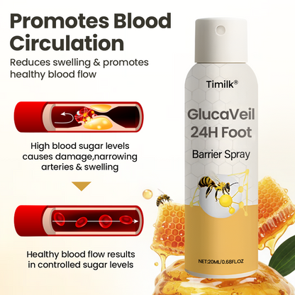 Timilk® GlucaVeil 24H Foot Barrier Spray✨ (A)