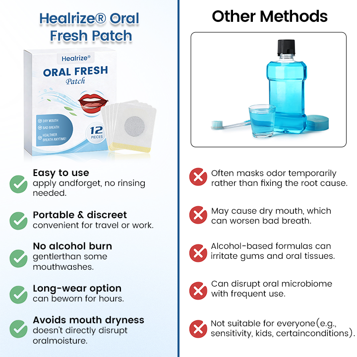 ✨Best Seller✨Healrize®  Oral Fresh Patch🎉Special limited-time discount ✨