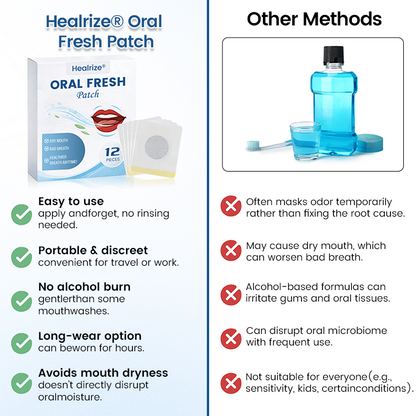✨Best Seller✨Healrize®  Oral Fresh Patch🎉Special limited-time discount ✨