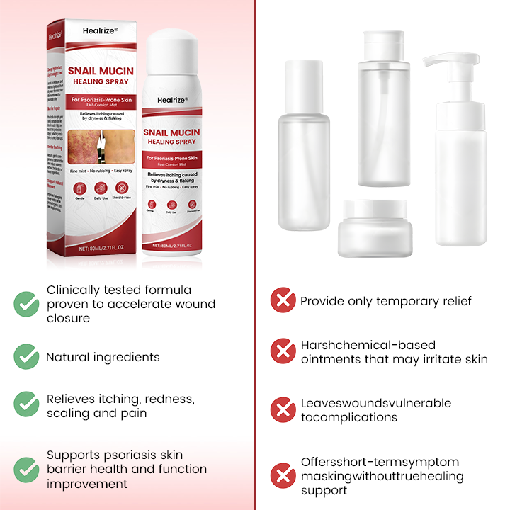 Healrize® Snail Mucin Healing Spray – Relief for Sensitive & Flare-Up Skin🔥
