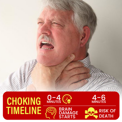 Bikenda® LifeAegis Anti-Choking Device (A)
