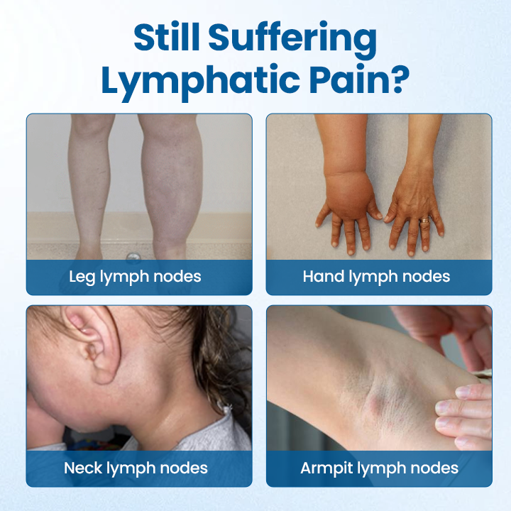 Timilk® Lymphora Swelling Relief Roll-On