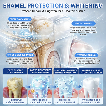 Your Smile🦷Ceoerty® Tooth & Gum Repair Fast-Dissolving Microneedle Patch✨ (𝟓-𝐢𝐧-𝟏 💎 𝐑𝐞𝐛𝐮𝐢𝐥𝐝 𝐄𝐧𝐚𝐦𝐞𝐥 & 𝐃𝐞𝐧𝐭𝐢𝐧 • 𝐒𝐭𝐫𝐞𝐧𝐠𝐭𝐡𝐞𝐧 𝐆𝐮𝐦𝐬 • 𝐄𝐫𝐚𝐝𝐢𝐜𝐚𝐭𝐞 𝐓𝐚𝐫𝐭𝐚𝐫 & 𝐎𝐝𝐨𝐫 • 𝐖𝐡𝐢𝐭𝐞𝐧𝐢𝐧𝐠 • 𝐒𝐭𝐨𝐩 𝐓𝐨𝐨𝐭𝐡 𝐒𝐞𝐧𝐬𝐢𝐭𝐢𝐯𝐢𝐭𝐲)✨