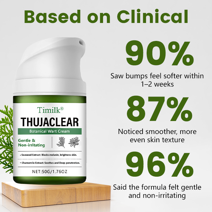 Timilk® ThujaClear Botanical Wart Cream
