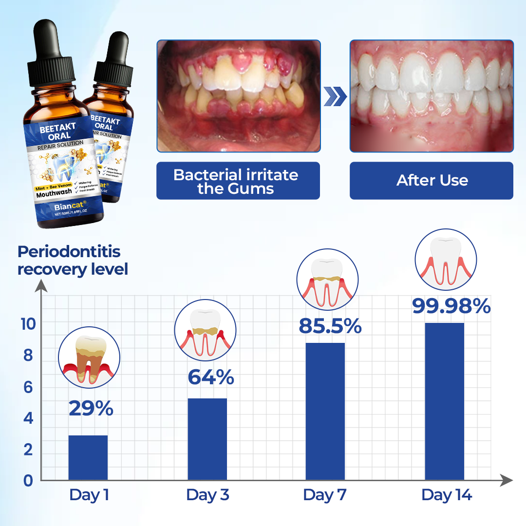 Biancat® BeeTakt Oral Repair Solution ✨