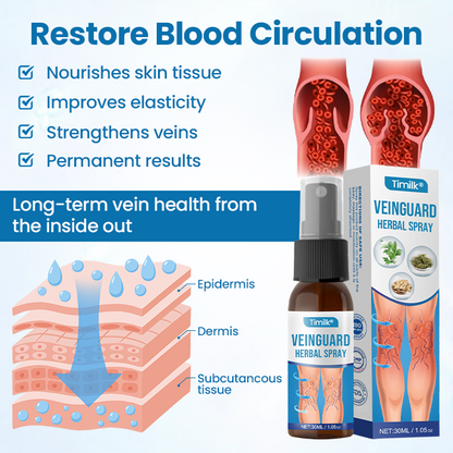 Timilk® VeinGuard Herbal Spray (A)