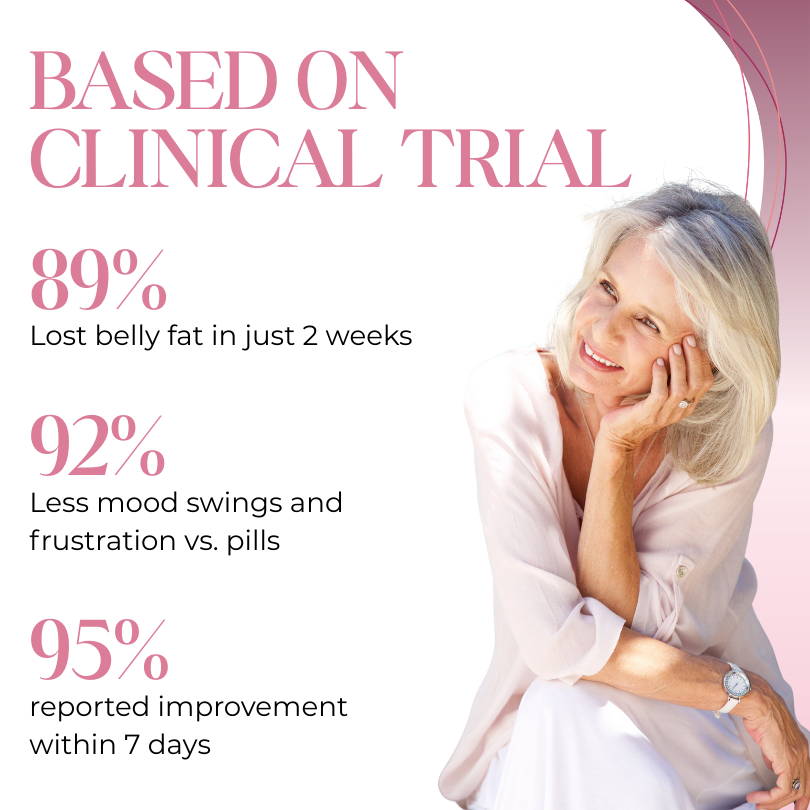 Timilk® MenoBreeze Estradiol Menopause Inhaler