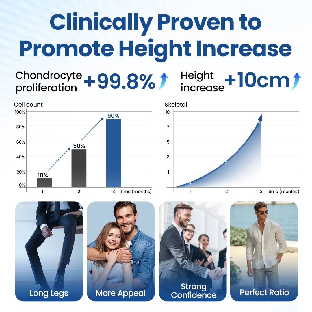 Healrize® GH-Support Height Spray🔥