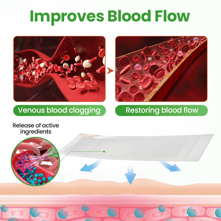Healrize® VeinHeal Microneedle Patch✨