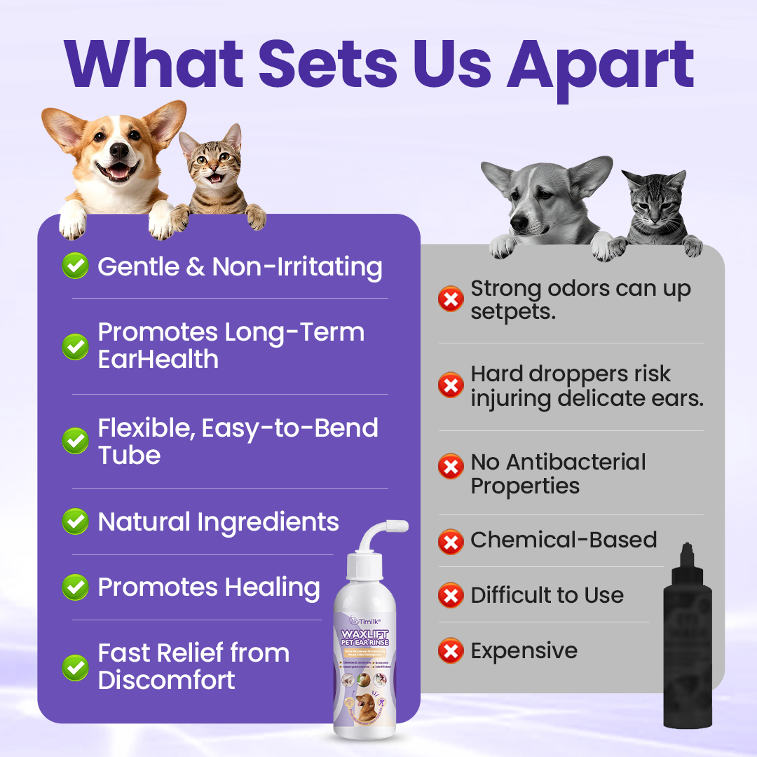 Timilk® WaxLift Pet Ear Rinse🔥