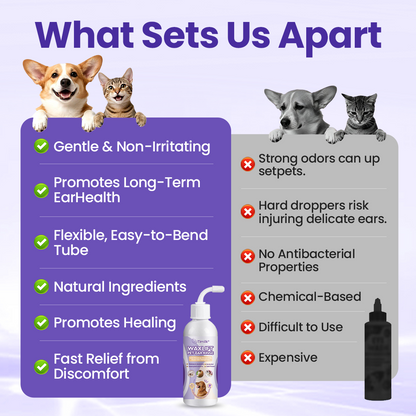 Timilk® WaxLift Pet Ear Rinse🔥