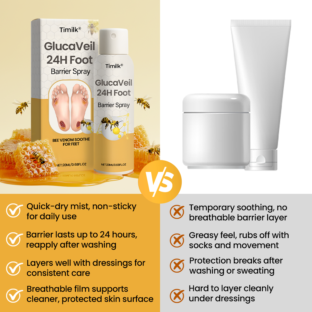 Timilk® GlucaVeil 24H Foot Barrier Spray✨ (A)