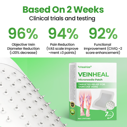Healrize® VeinHeal Microneedle Patch✨