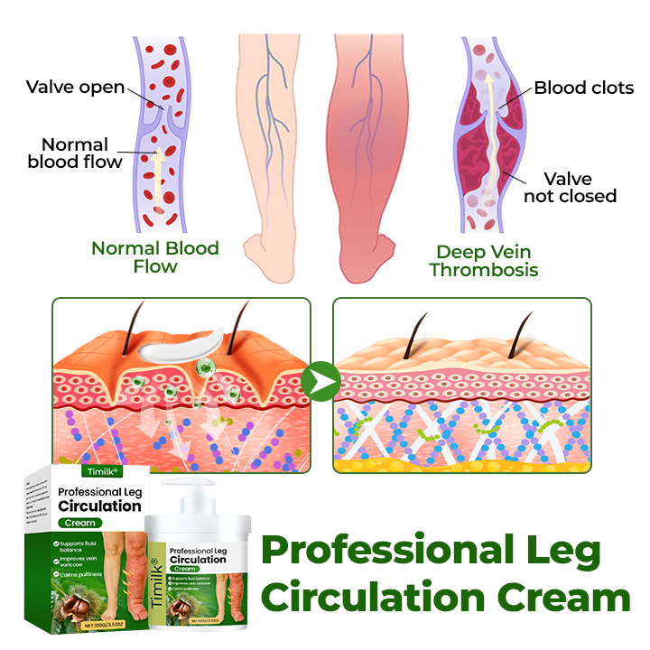Timilk®Professional Leg Circulation Cream🔥