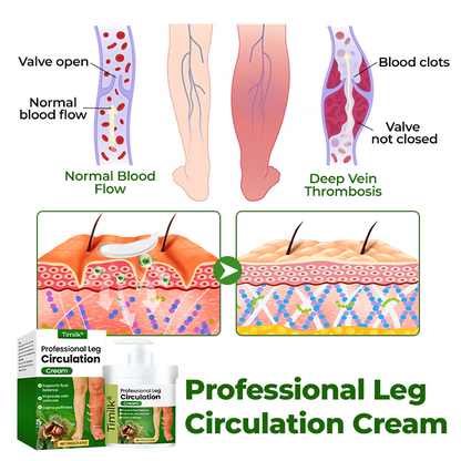 Timilk®Professional Leg Circulation Cream🔥