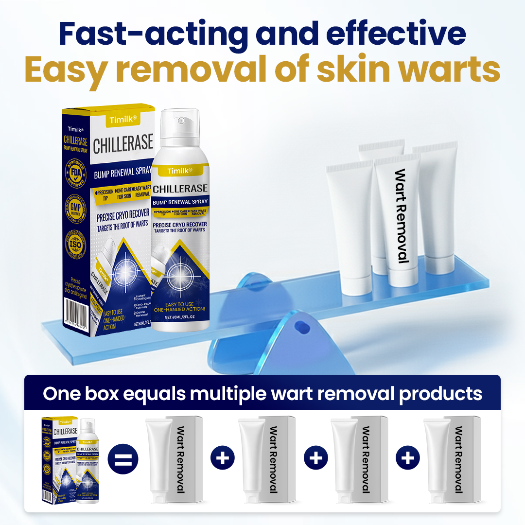 Timilk® ChillErase Bump Renewal Spray (A)