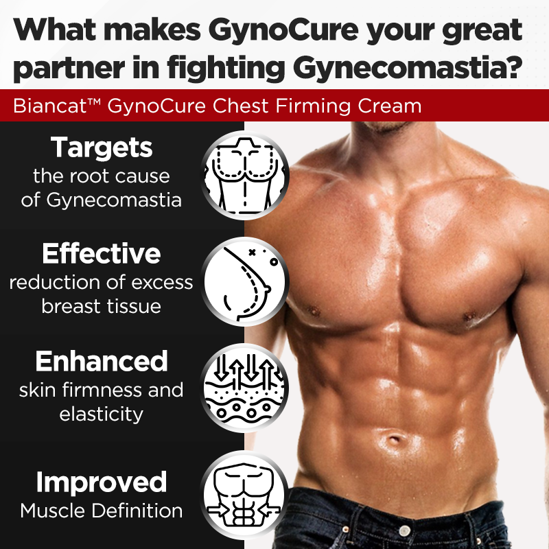 Biancat™ GynoCure Chest Firming Cream-(A)