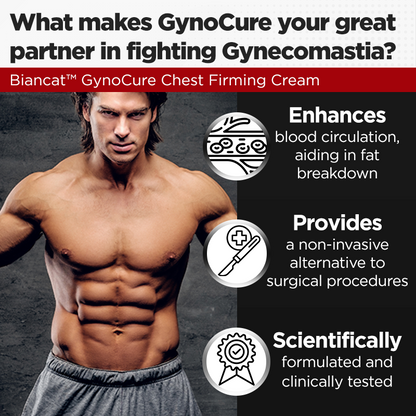Biancat™ GynoCure Chest Firming Cream-(A)
