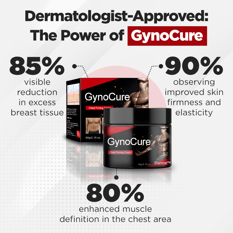 Biancat™ GynoCure Chest Firming Cream-(A)