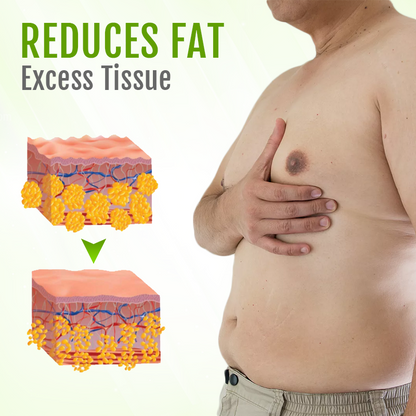 Biancat™ ChestFlex Turmeric Gynecomastia Patch -（A)